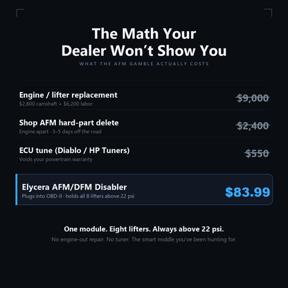 AFM Disabler